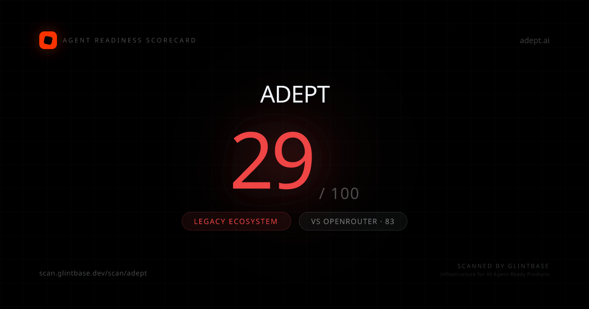 Adept Agent Readiness scorecard — 29/100