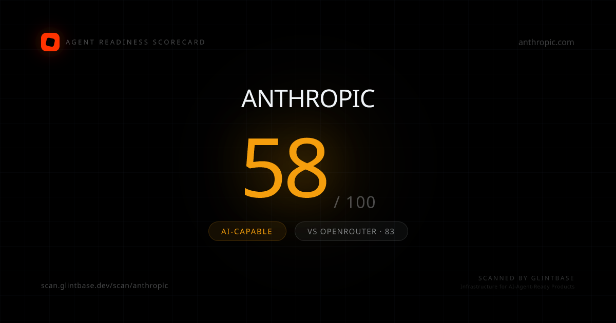 Anthropic Agent Readiness scorecard — 58/100