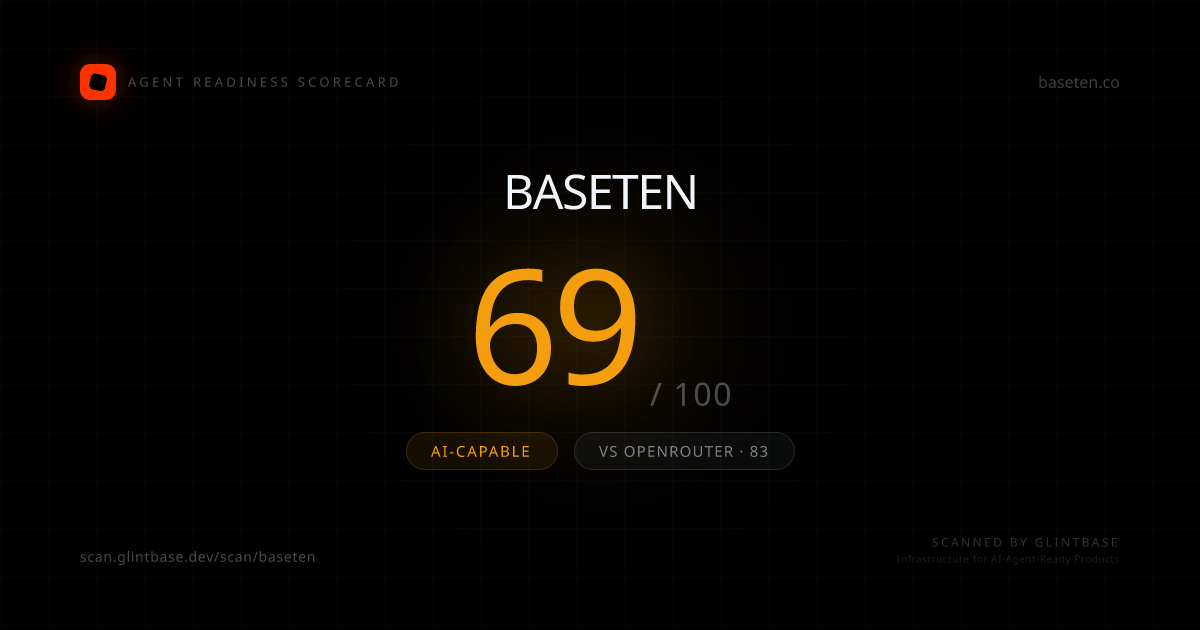 Baseten Agent Readiness scorecard — 69/100