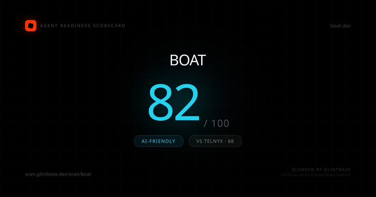 Boat Agent Readiness scorecard — 82/100