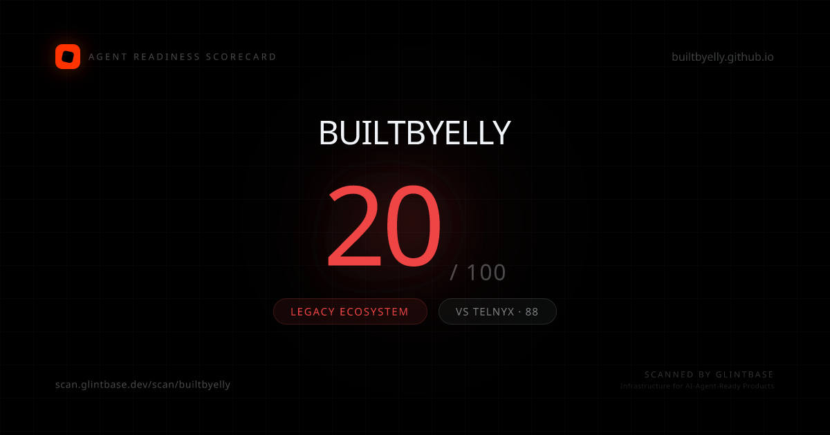Builtbyelly Agent Readiness scorecard — 20/100