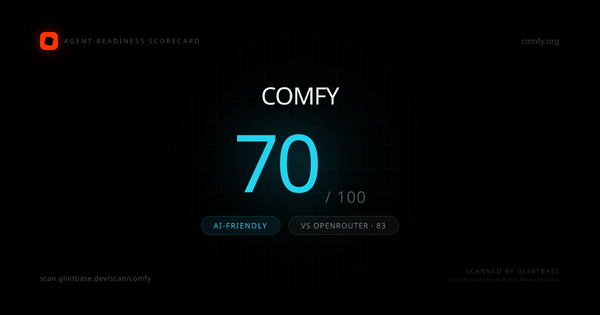Comfy Agent Readiness scorecard — 70/100