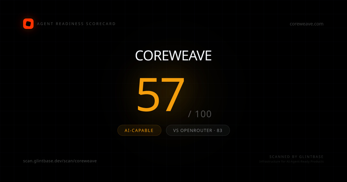 Coreweave Agent Readiness scorecard — 57/100
