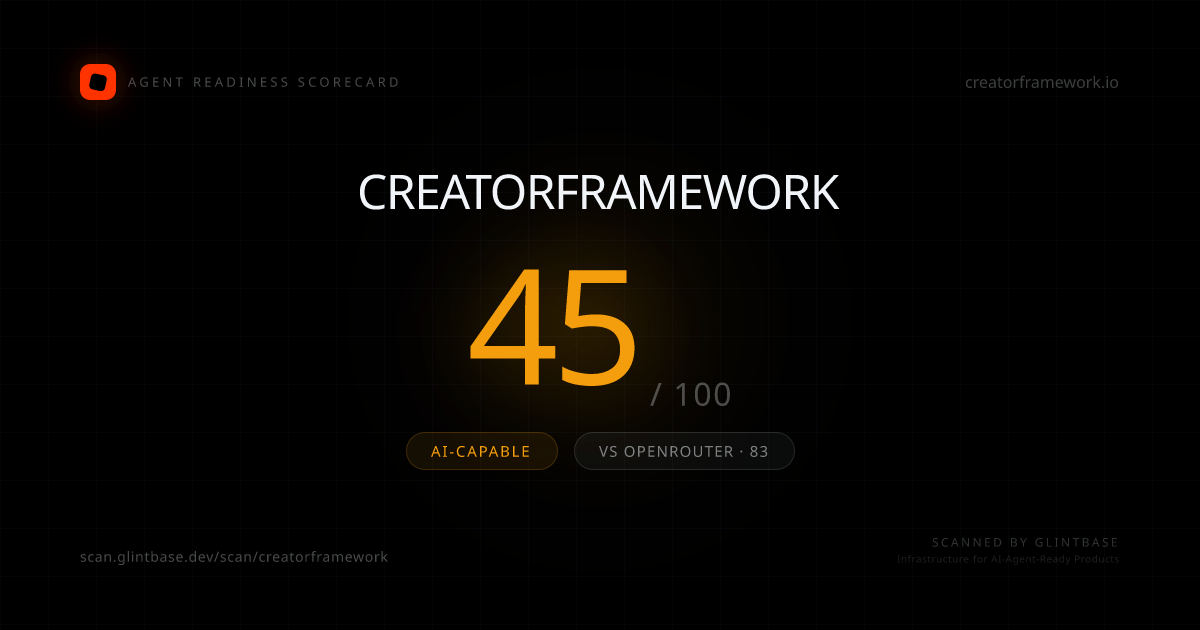 Creatorframework Agent Readiness scorecard — 45/100
