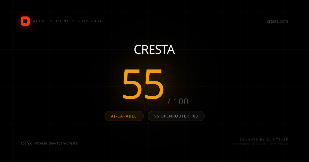 Cresta Agent Readiness scorecard — 55/100