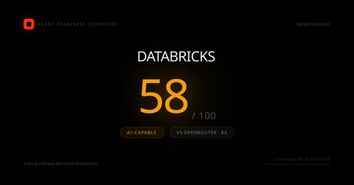 Databricks Agent Readiness scorecard — 58/100