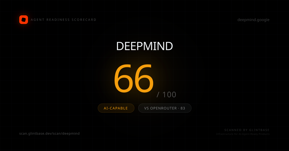 Deepmind Agent Readiness scorecard — 66/100