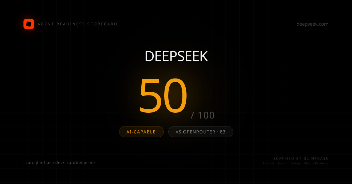 Deepseek Agent Readiness scorecard — 50/100