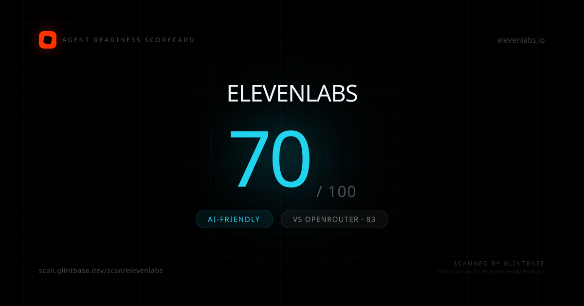 Elevenlabs Agent Readiness scorecard — 70/100