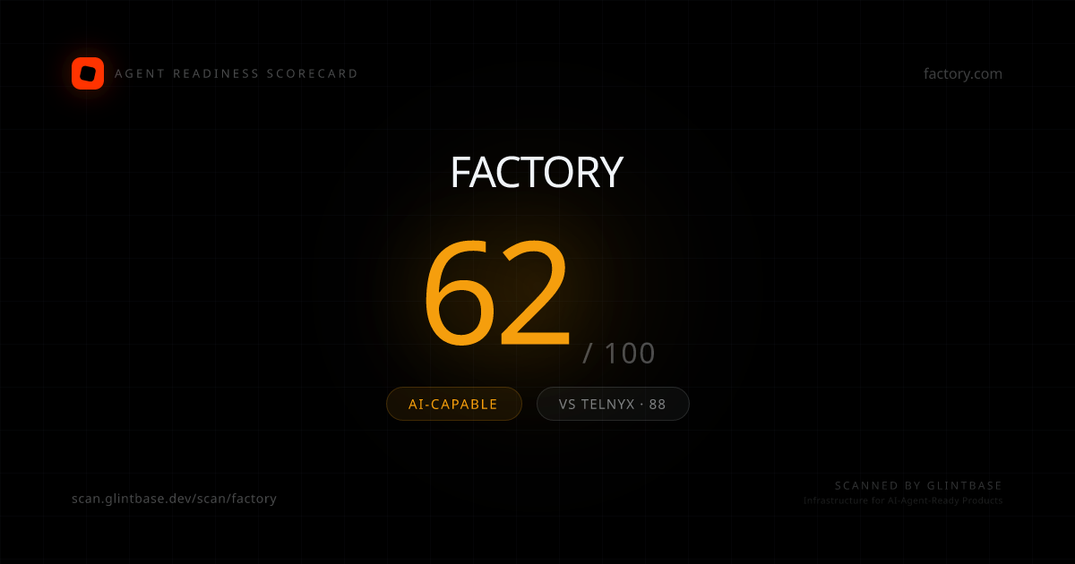 Factory Agent Readiness scorecard — 62/100