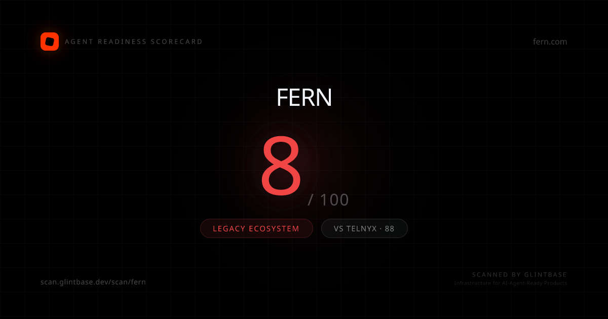 Fern Agent Readiness scorecard — 8/100