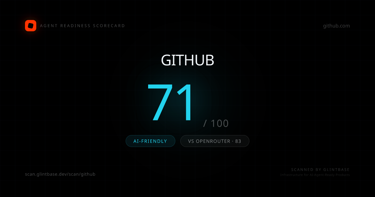 Github Agent Readiness scorecard — 71/100