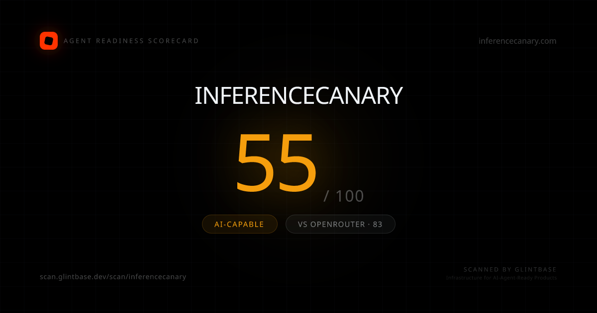 Inferencecanary Agent Readiness scorecard — 55/100