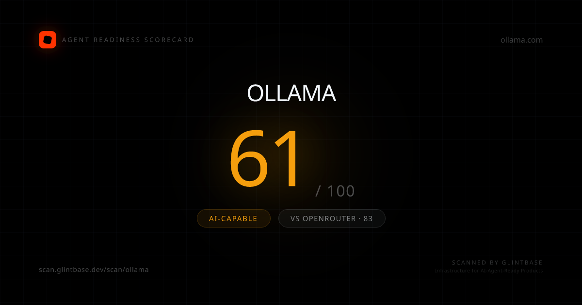 Ollama Agent Readiness scorecard — 61/100