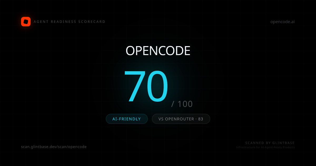 Opencode Agent Readiness scorecard — 70/100