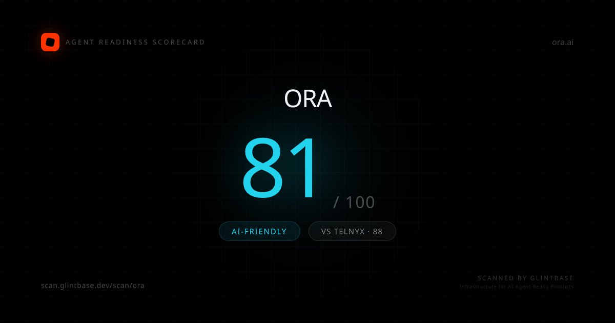 Ora Agent Readiness scorecard — 81/100