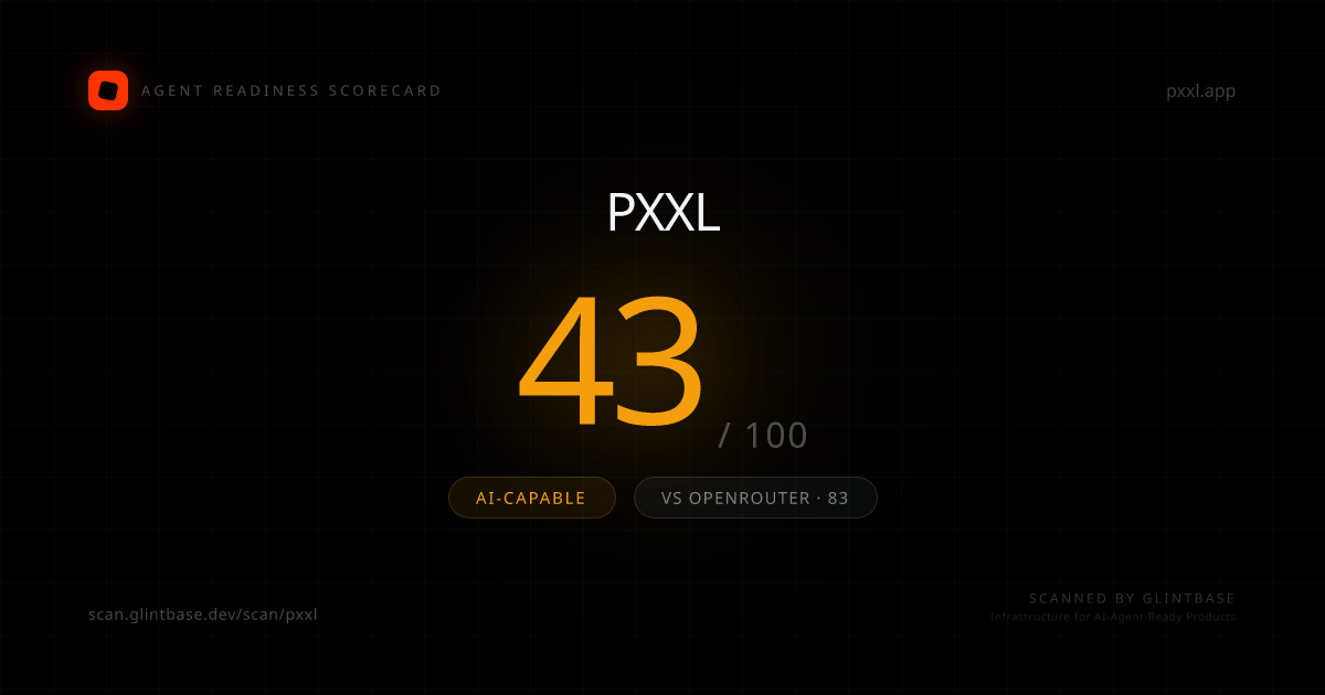 Pxxl Agent Readiness scorecard — 43/100