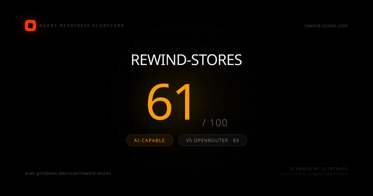 Rewind-stores Agent Readiness scorecard — 61/100
