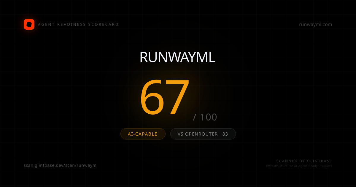 Runwayml Agent Readiness scorecard — 67/100