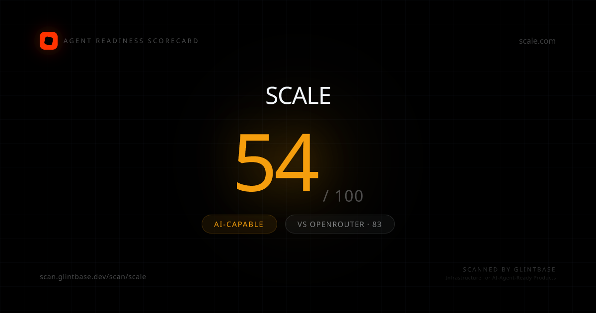 Scale Agent Readiness scorecard — 54/100