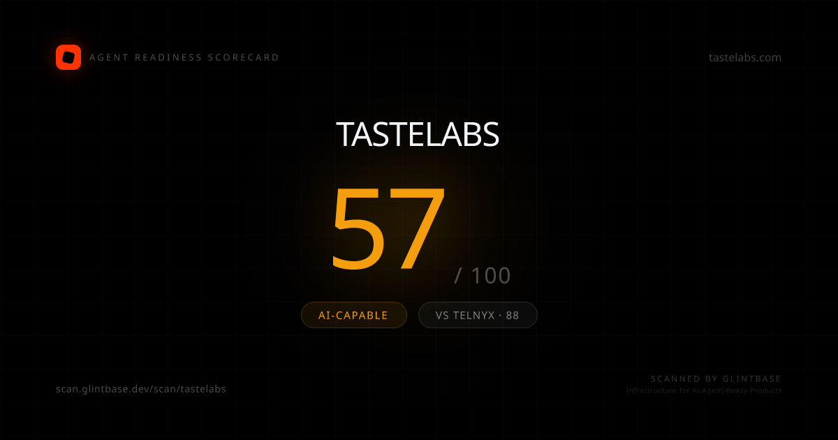 Tastelabs Agent Readiness scorecard — 57/100