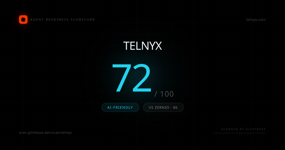 Telnyx Agent Readiness scorecard — 72/100