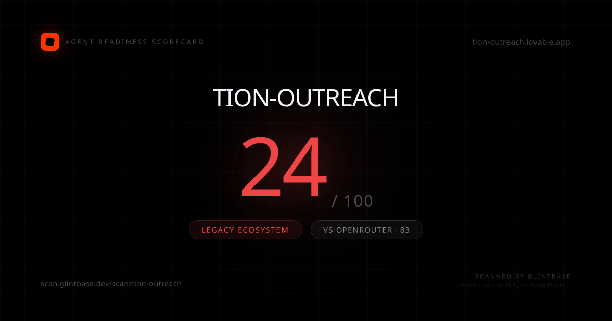 Tion-outreach Agent Readiness scorecard — 24/100