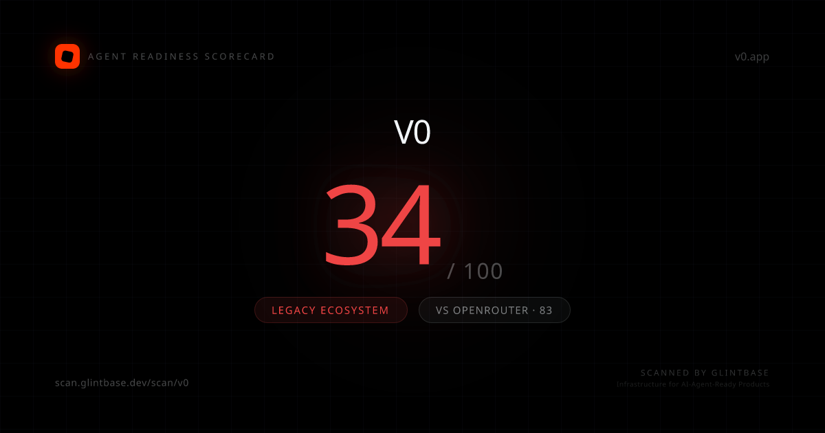 V0 Agent Readiness scorecard — 34/100