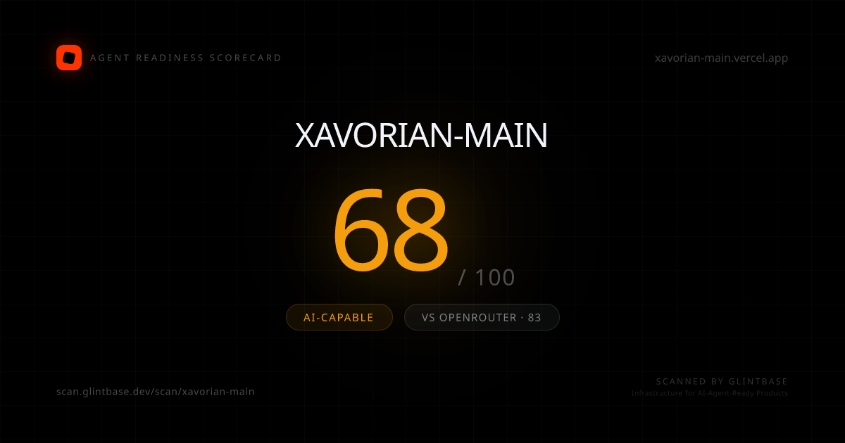 Xavorian-main Agent Readiness scorecard — 68/100
