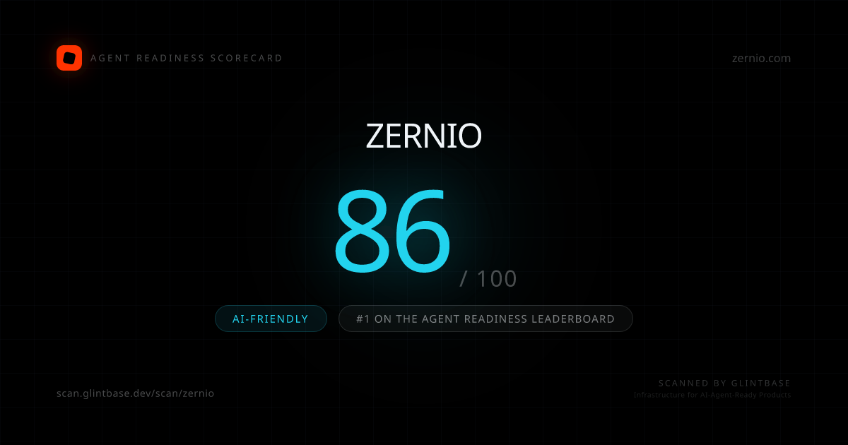 Zernio Agent Readiness scorecard — 86/100