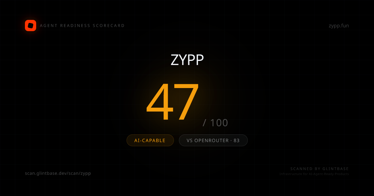 Zypp Agent Readiness scorecard — 47/100